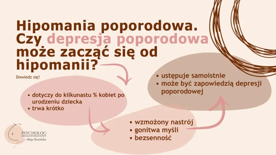 Smutek poporodowy - kiedy to norma, a kiedy depresja?