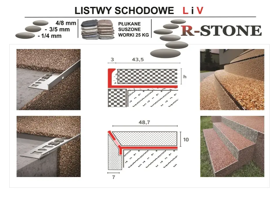 Kamienny dywan - czy to rozwiązanie dla Ciebie? Sprawdź!