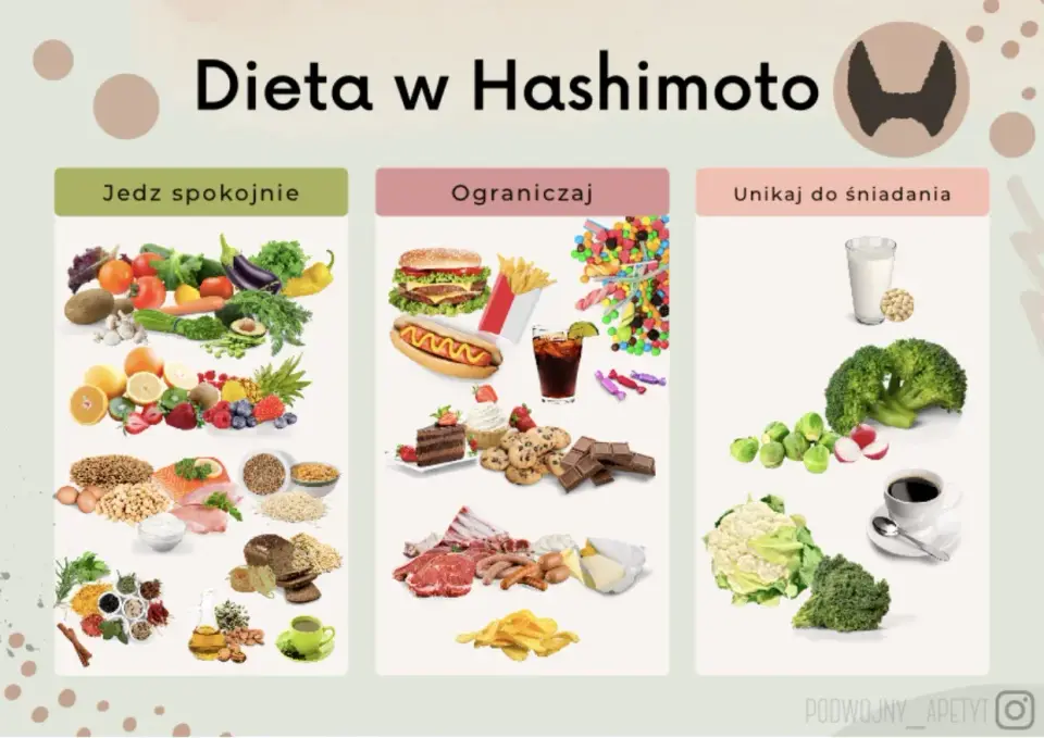 Hashimoto - Dieta: Jak jeść, by wspierać tarczycę?