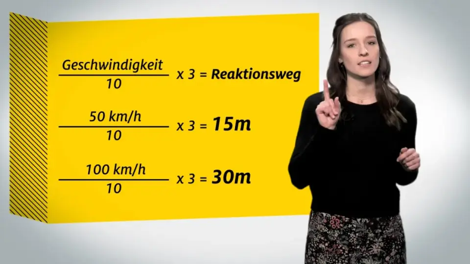 Anhalteweg, Bremsweg, Reaktionsweg – Dein Guide für mehr Sicherheit