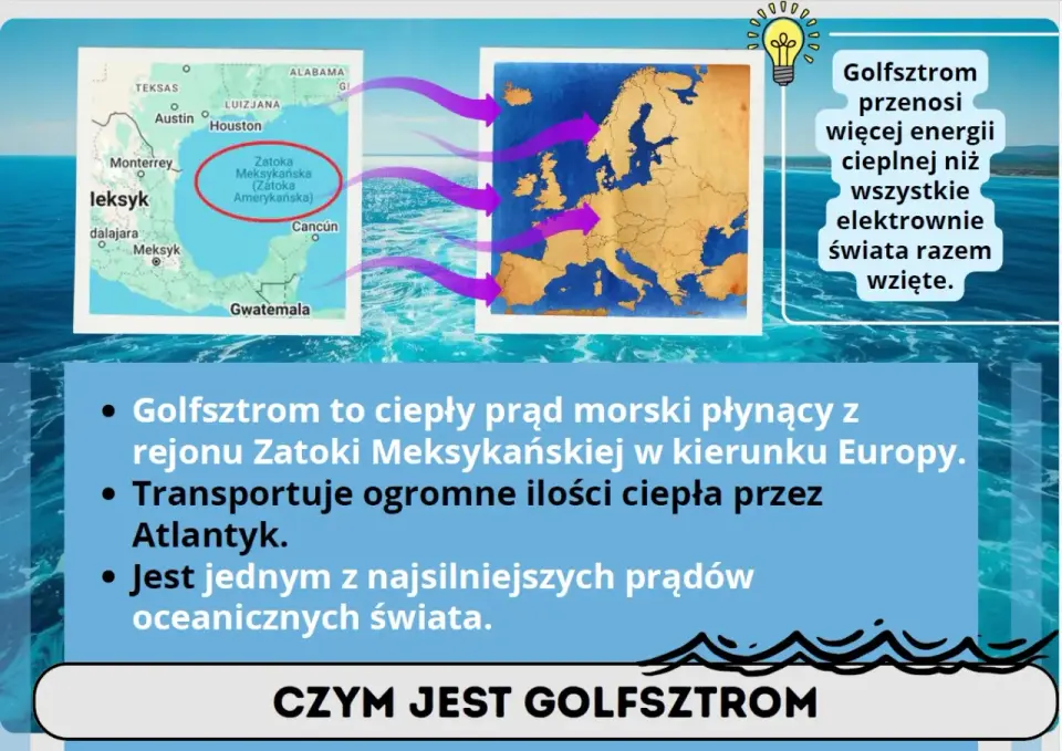 Prądy morskie - czym są i jak wpływają na klimat?