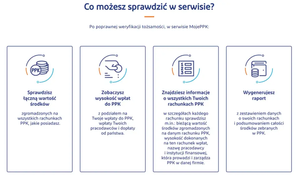 Jak wypłacić pieniądze z PPK? Sprawdź zasady i wyjątki