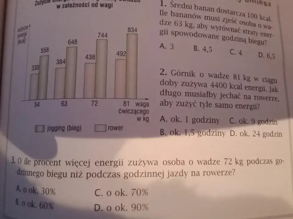 Ile procent ma Kozel - Sprawdź moc i co oznaczają liczby na etykiecie