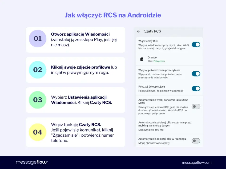 Jak włączyć czat RCS na Androidzie i iPhonie bez problemów