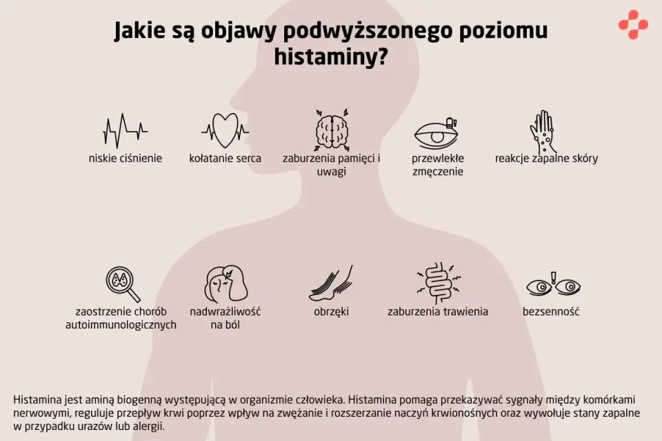 Histamina - czym jest i skąd biorą się objawy po jedzeniu