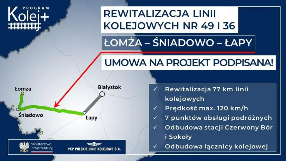 Pociąg do Łomży: Kiedy wraca? Program Kolej Plus i alternatywy