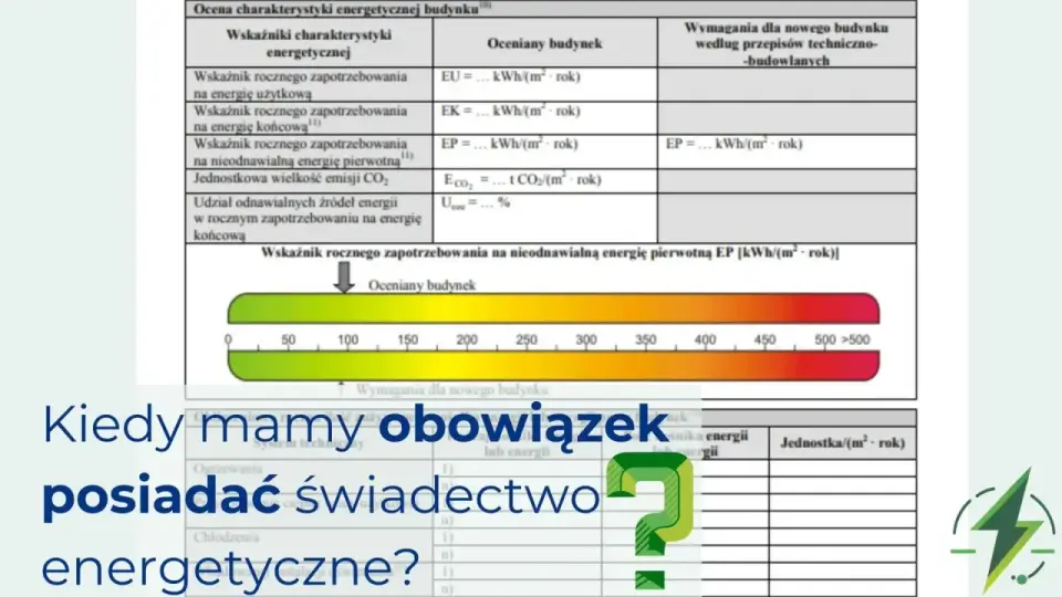 Świadectwo energetyczne - kiedy jest wymagane i ile kosztuje?