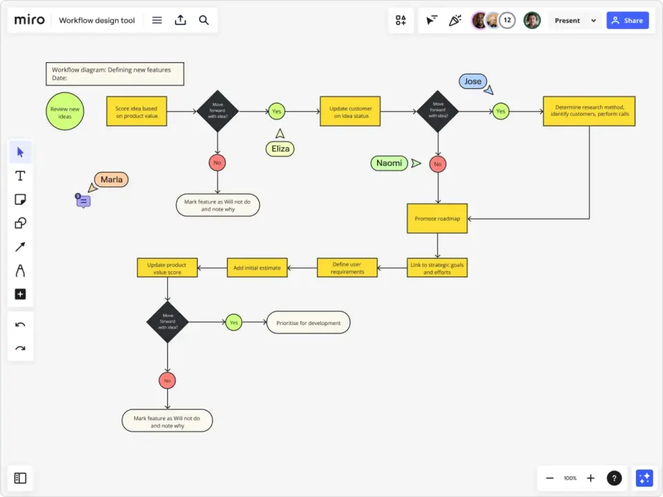 Digitale Illustration - So gelingt der perfekte Workflow