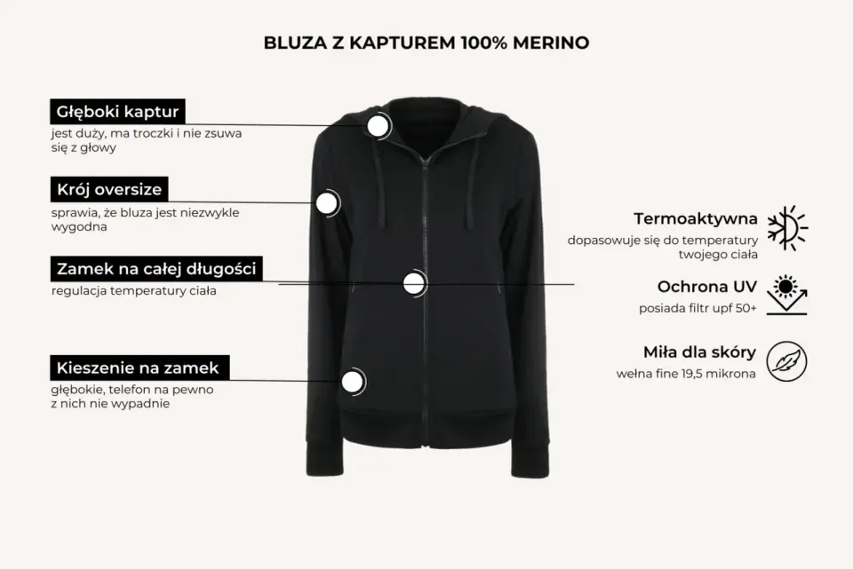 Limonkowa bluza sportowa - jak wybrać i z czym ją nosić