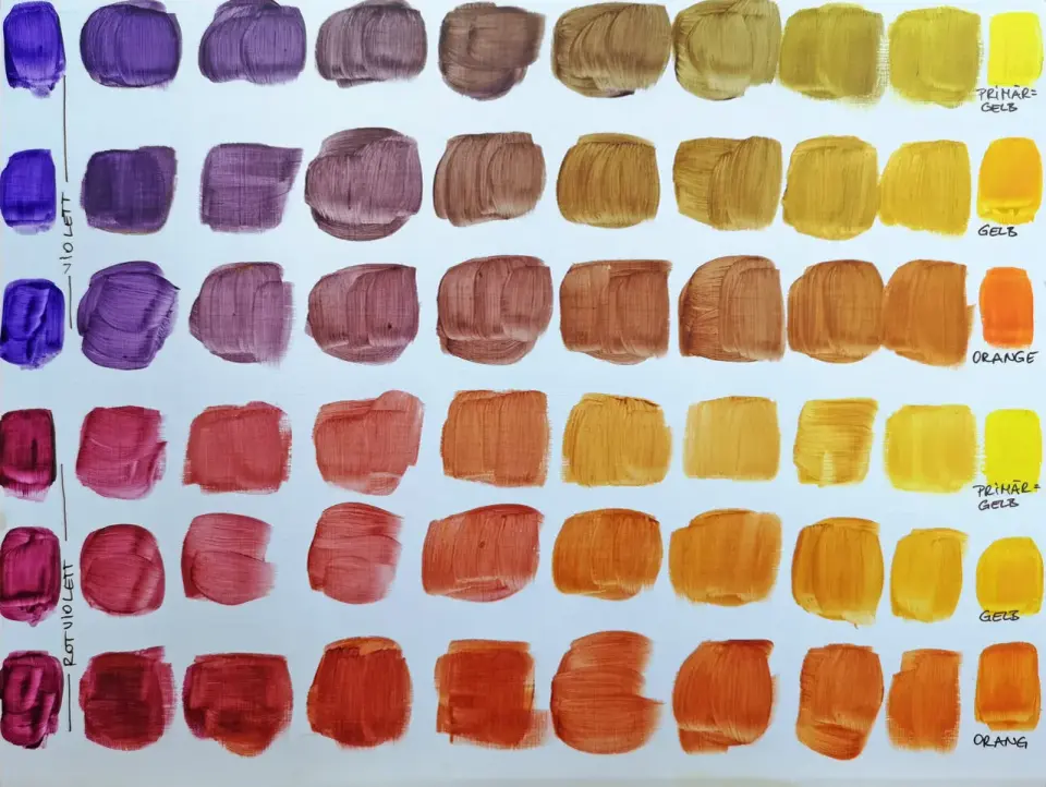 Gelb und Violett mischen - So gelingen neutrale Töne