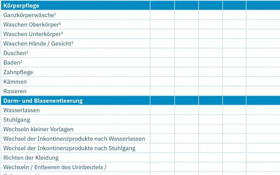 Pflegetagebuch-Vorlage zum Ausdrucken - klar und alltagstauglich