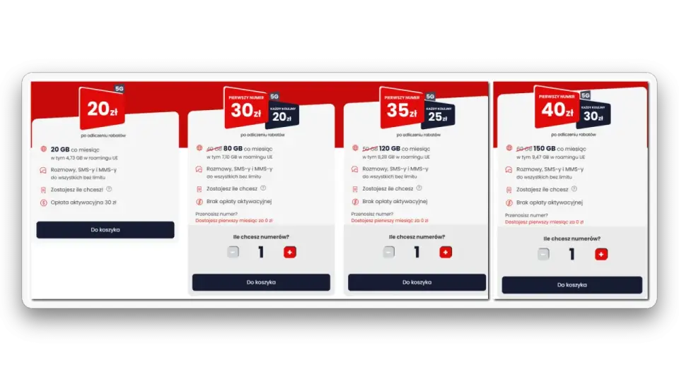 Play 500 zł za przeniesienie numeru - Prawda czy mit?