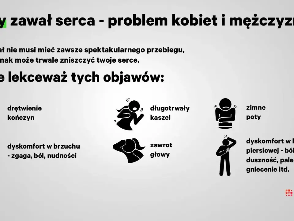 Nerwica serca czy zawał? Rozpoznaj objawy i działaj!