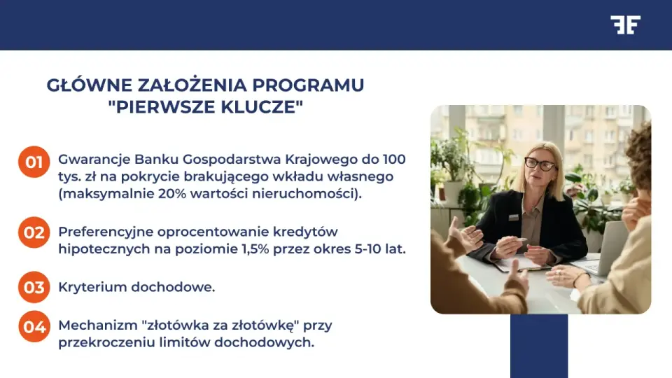 Program Pierwsze Klucze - co z nim? Alternatywy dziś