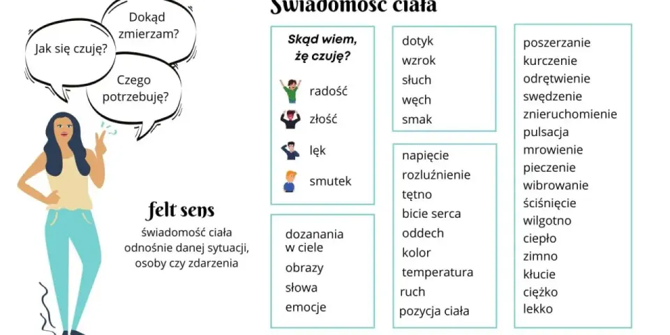 Mamma mia tłumaczenie - Jak poprawnie oddać sens i emocje?