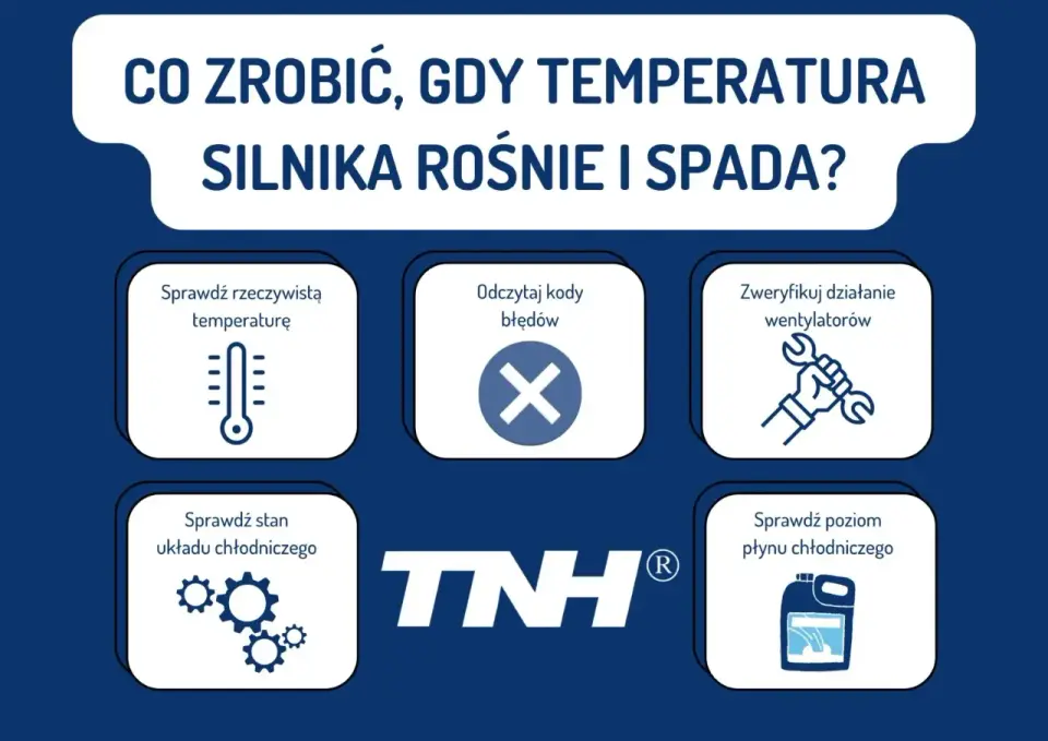 Temperatura wrzenia płynu chłodniczego - Prawda o ochronie silnika