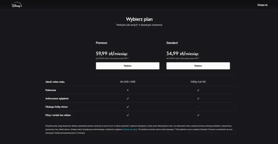 Disney+ - Jaka oferta? Porównanie cen i pakietów w Polsce