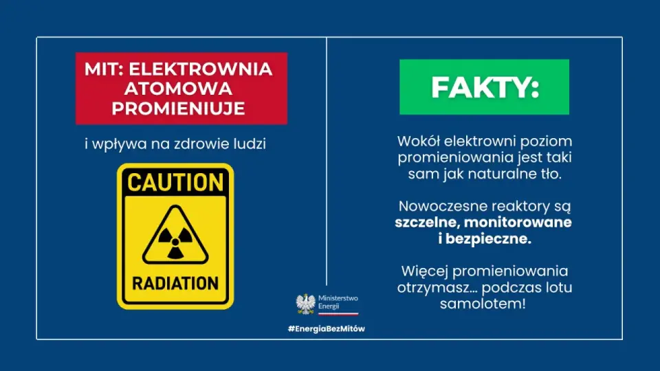 Promieniowanie w energetyce - fakty, nie mity. Sprawdź, co oznacza!