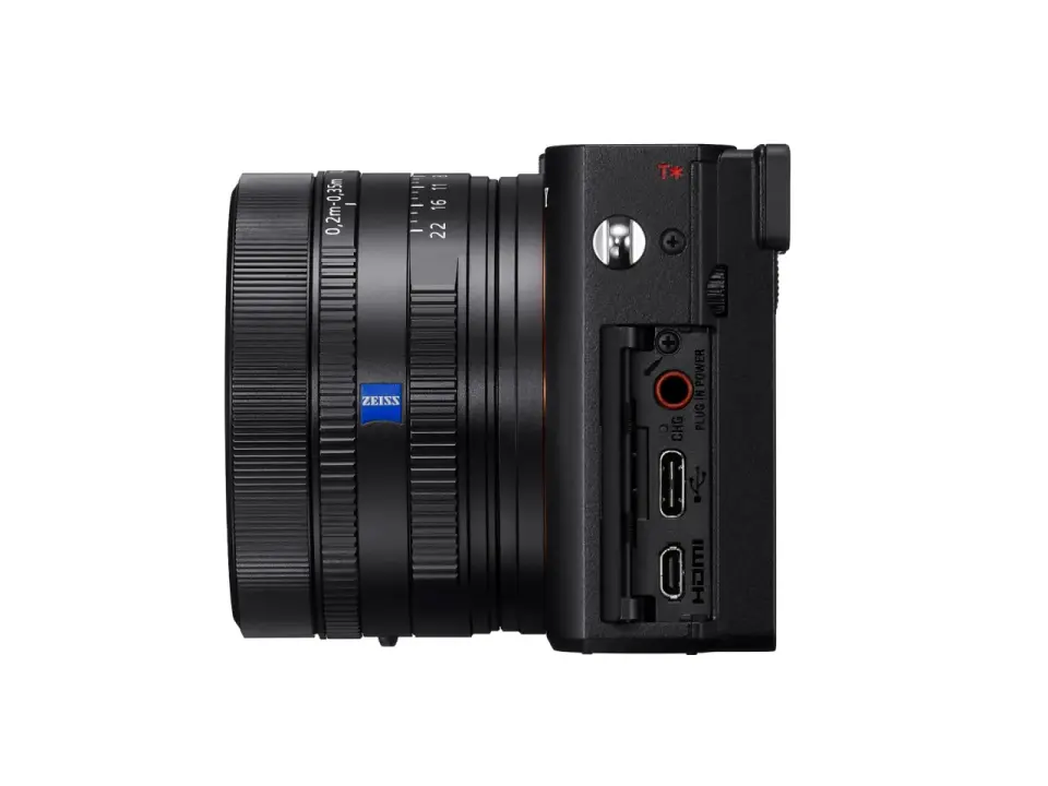 RX1R III - Czy kompaktowa pełna klatka ma sens dla Ciebie?