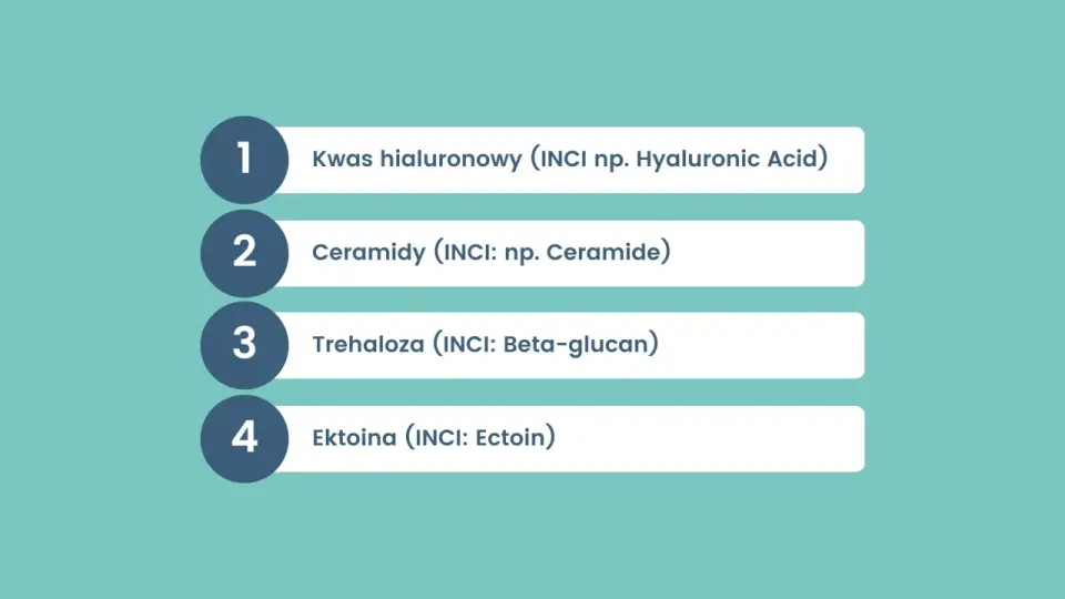 Chłodzące składniki w kosmetykach - Ulga czy ryzyko dla cery?