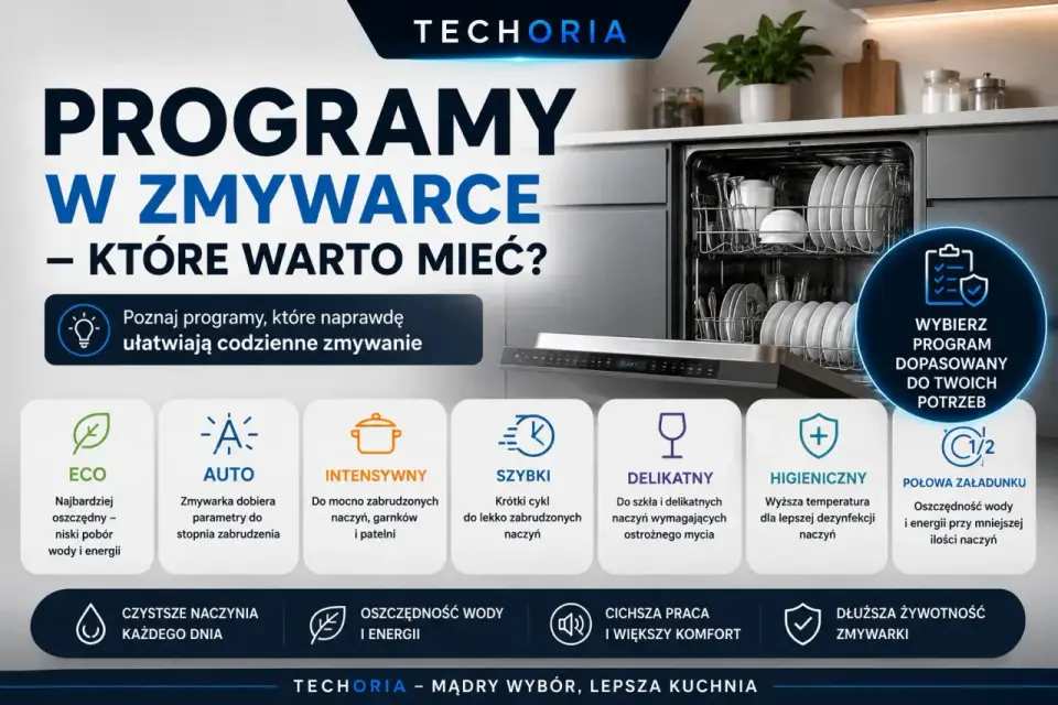 Jak wybrać zmywarkę? Poradnik, by nie przepłacać!