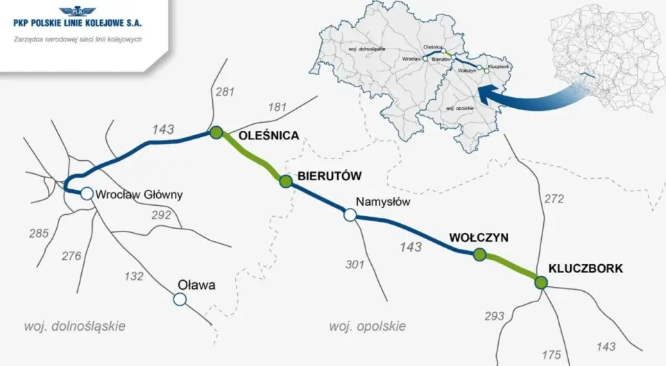 Ukręs kolejowy (W17) - Co to jest i dlaczego jest kluczowy?