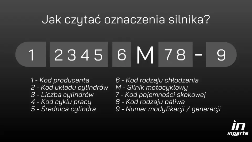 Oznaczenie silnika w klasyku - Gdzie szukać i co sprawdzić?