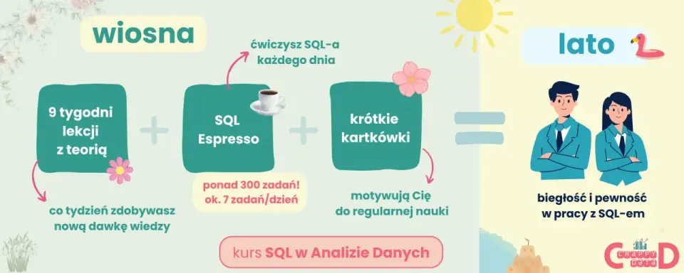 Kurs analityka danych - Wybierz mądrze i nie przepłacaj!