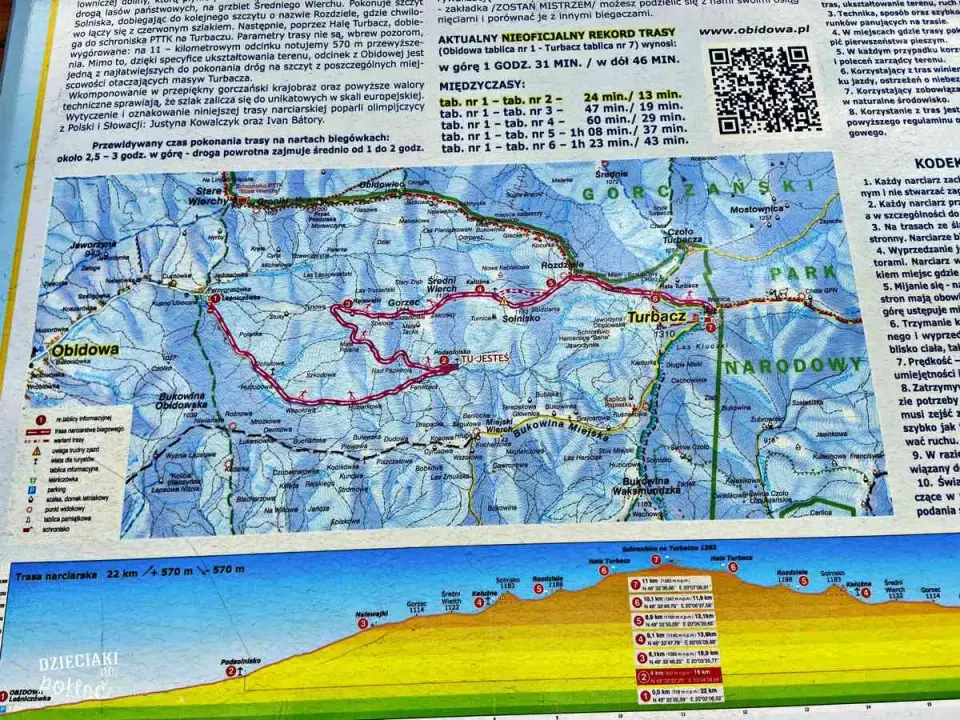 Szlaki na Turbacz - którą trasę wybrać na pierwszą wyprawę?