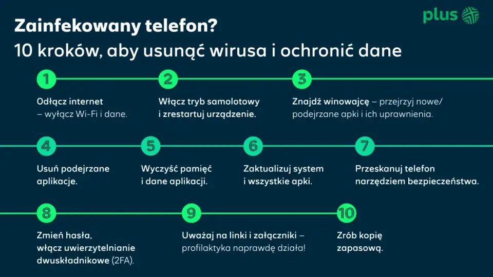 Trojan virus - jak działa, rozpoznać i usunąć? Poradnik