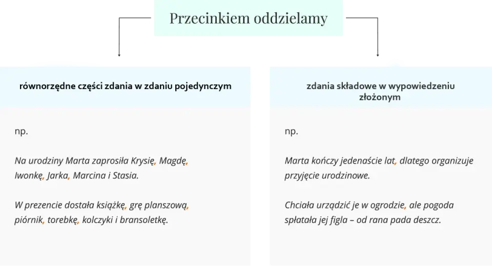 Przecinek przed jako że - gdzie go postawić? Poznaj proste zasady