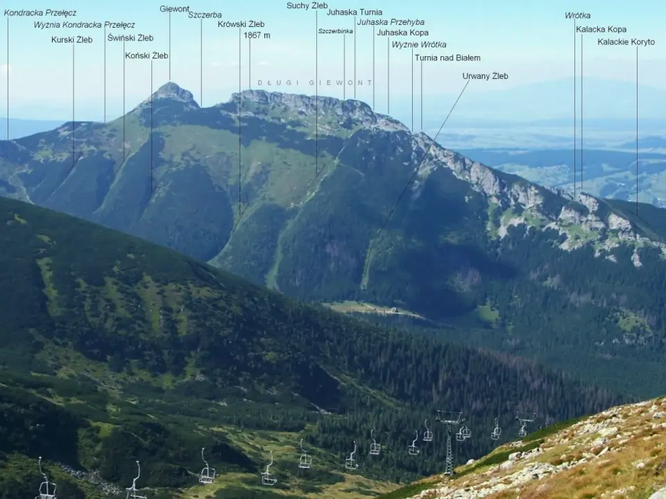 Giewont: Jaka jest jego prawdziwa wysokość? Poznaj fakty