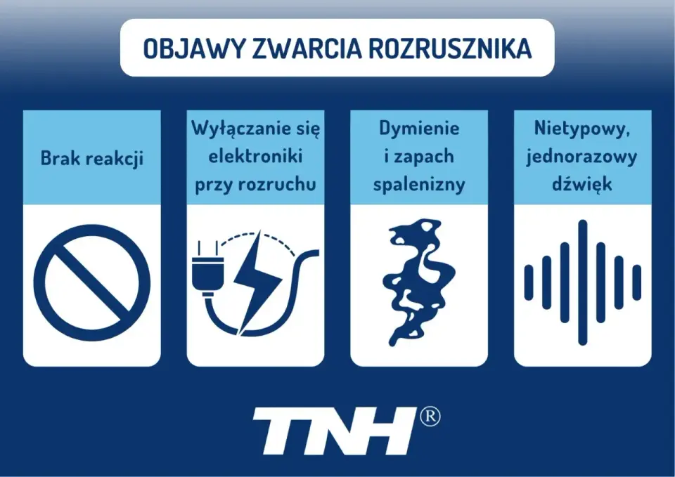 Objawy awarii rozrusznika - Jak odróżnić go od akumulatora?