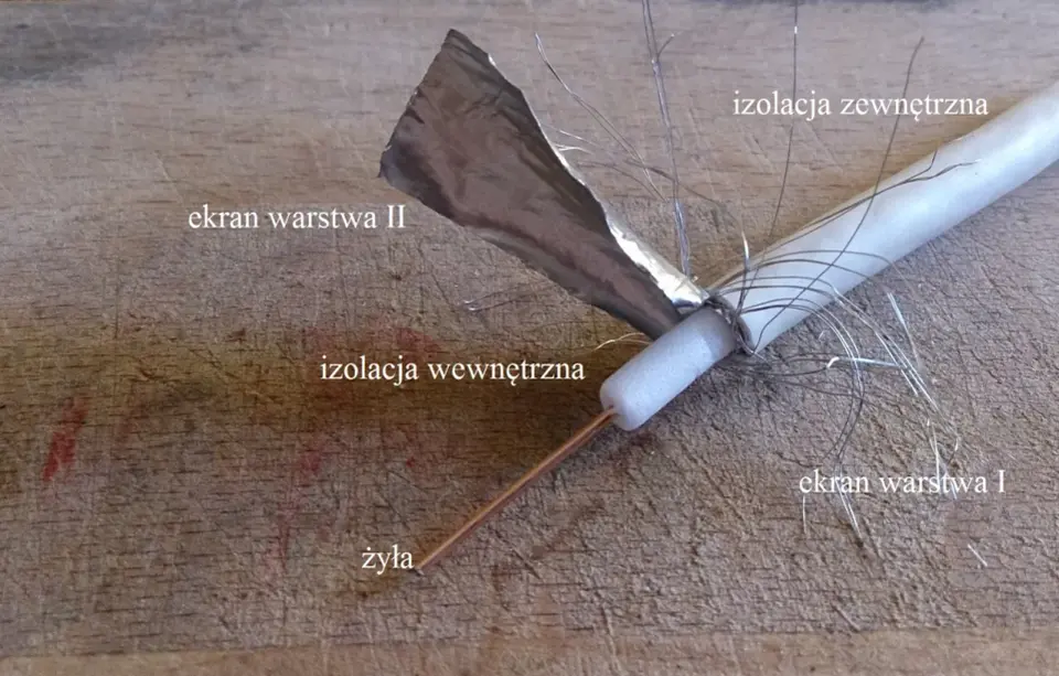 Jak sprawdzić kabel antenowy miernikiem - Poradnik