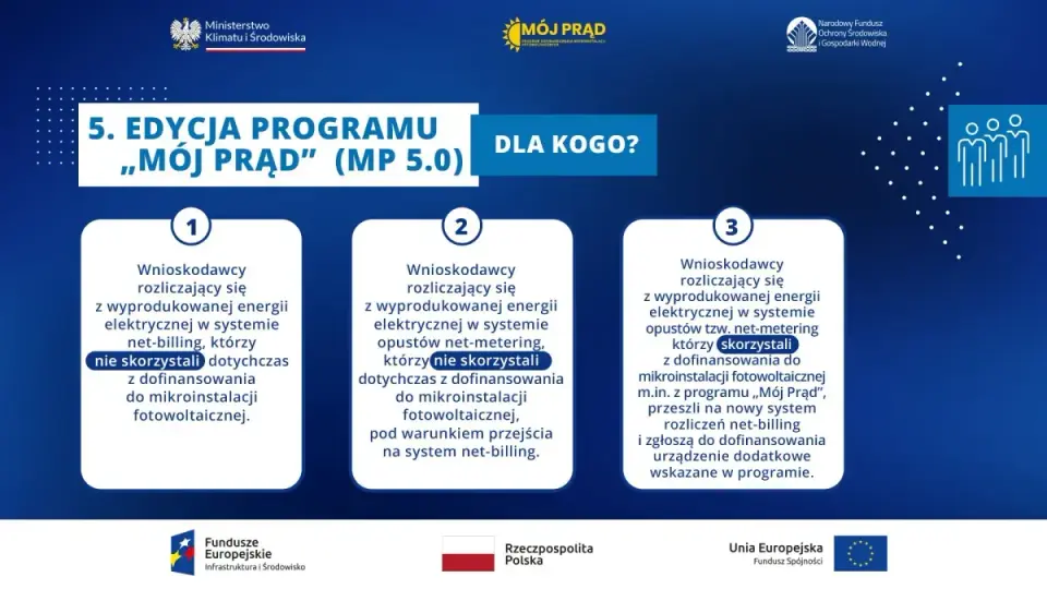 Mój Prąd 4.0 - Co musisz wiedzieć? Zasady i aktualne opcje