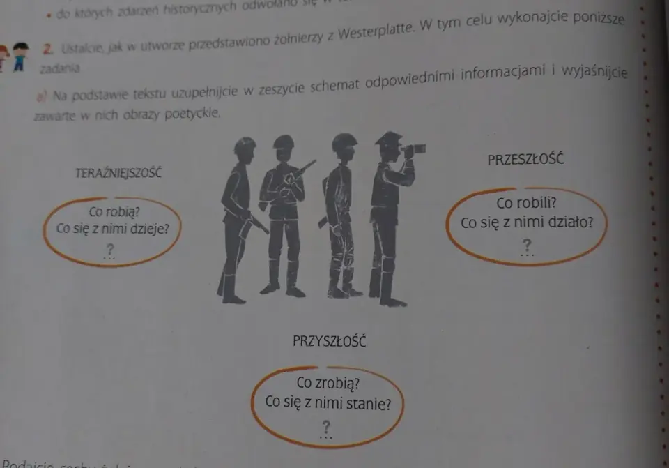 Pieśń o żołnierzach z Westerplatte: Pełny tekst. Dlaczego wzrusza?