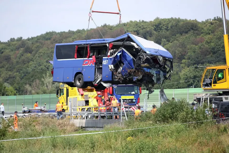 Medjugorje z Polski - Samochód, autokar czy samolot?