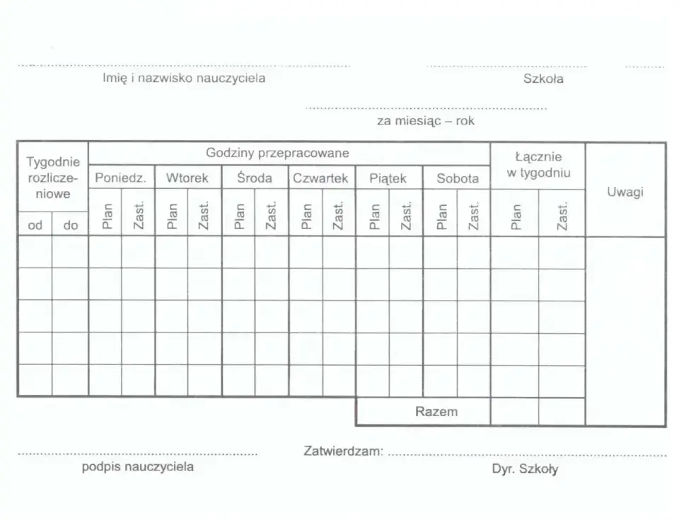 Pensum nauczyciela - jak liczyć godziny i uniknąć błędów?