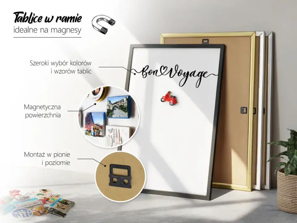 Tablica magnetyczna ścienna - jak wybrać model do domu i biura?