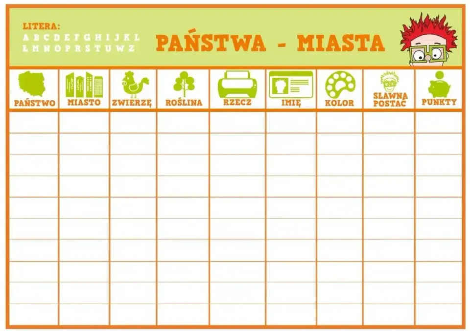 Kategorie do państwa-miasta dla dzieci - co wybrać?