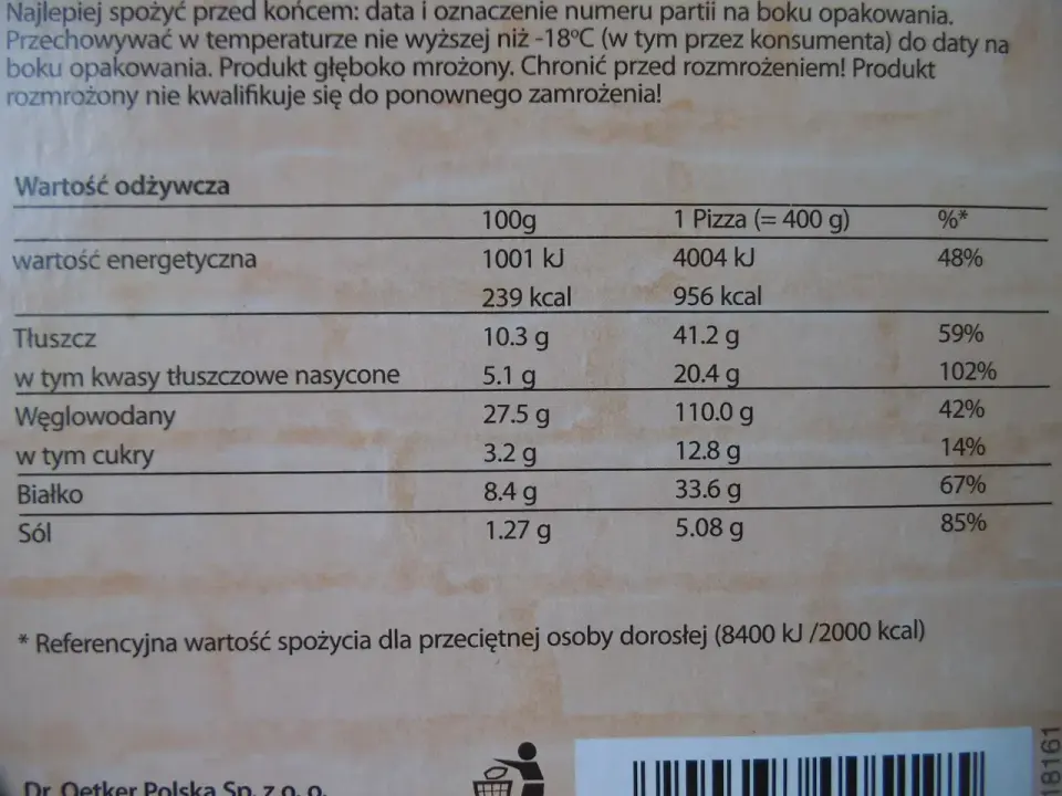 Pizza Guseppe 4 sery - Czy warto? Analiza składu i ceny