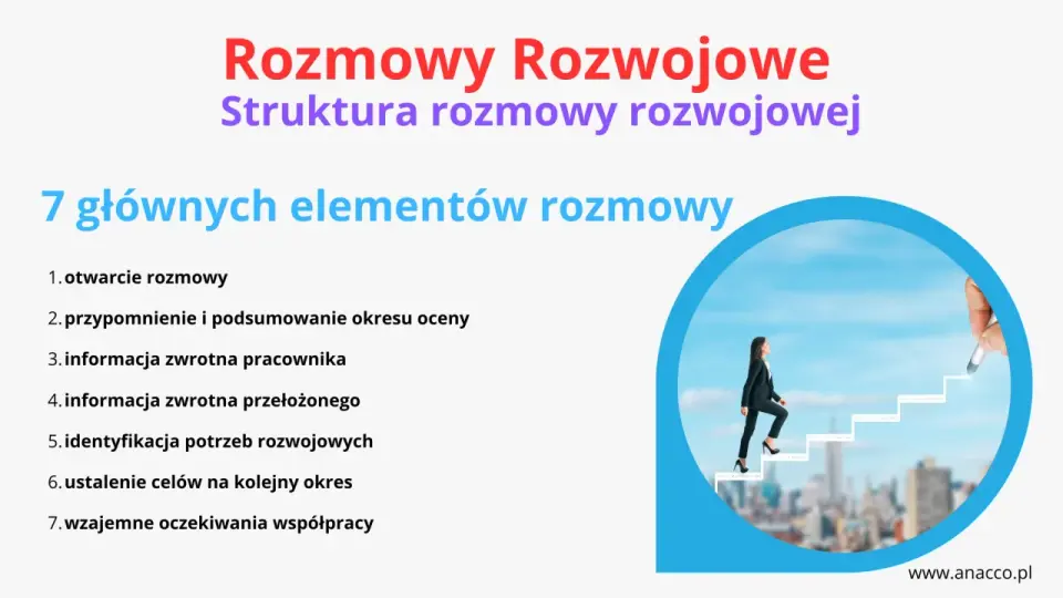 Rozmowy rozwojowe - Wpływ czy manipulacja?