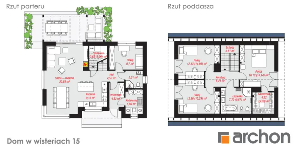 Dom w wisteriach 15 - Czy to Twój rozsądny wybór?