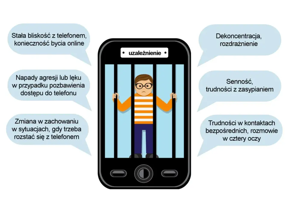 Uzależnienie od telefonu u nastolatków - Jak pomóc?