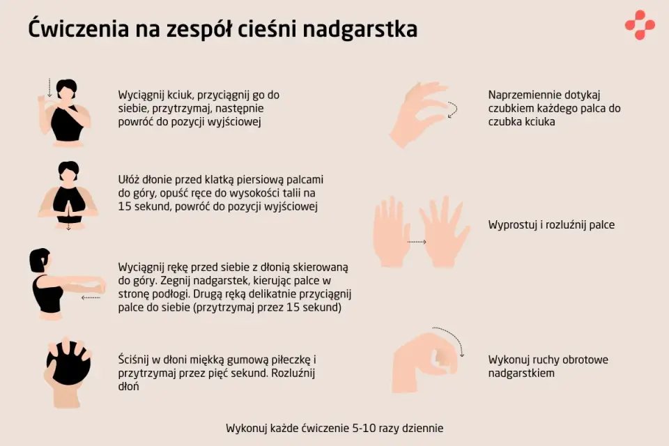 Cieśń nadgarstka w nocy - jak spać, by mniej drętwiała dłoń?