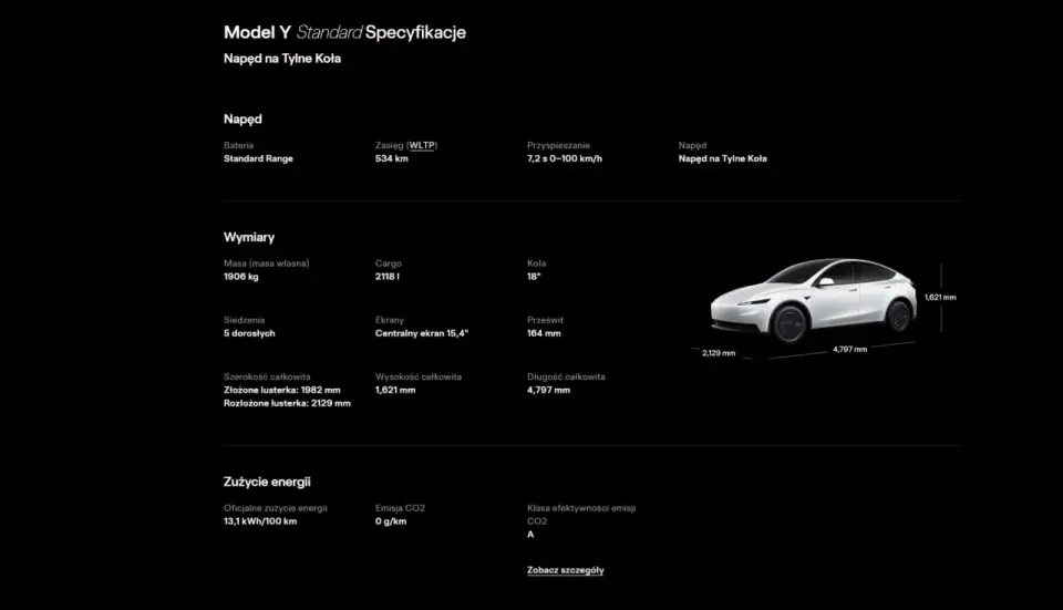 Wymiary Tesla Model Y - Czy zmieści się w Twoim garażu?