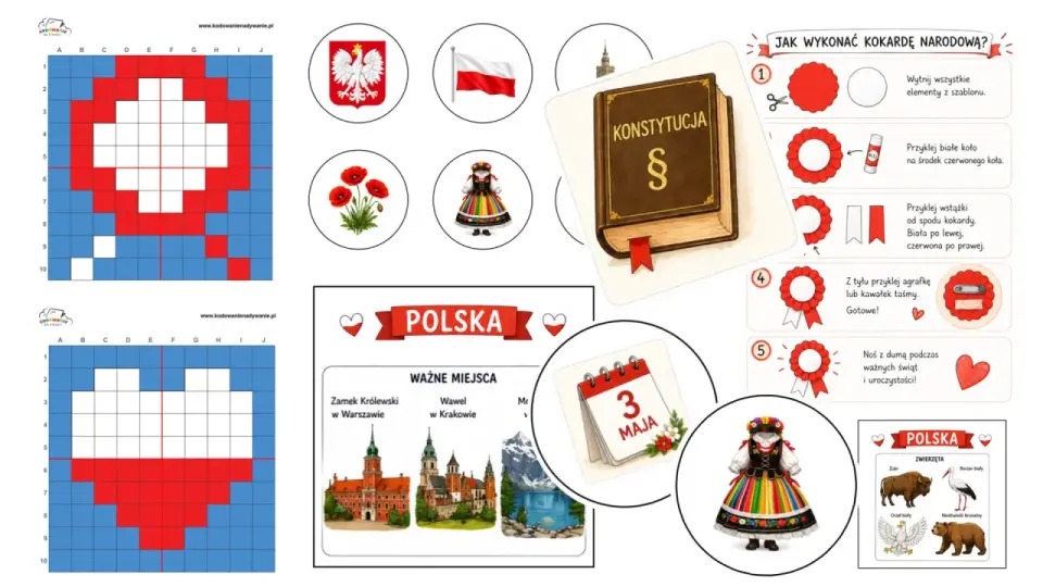 Kodowanie z symbolami narodowymi - pomysły na zajęcia dla dzieci